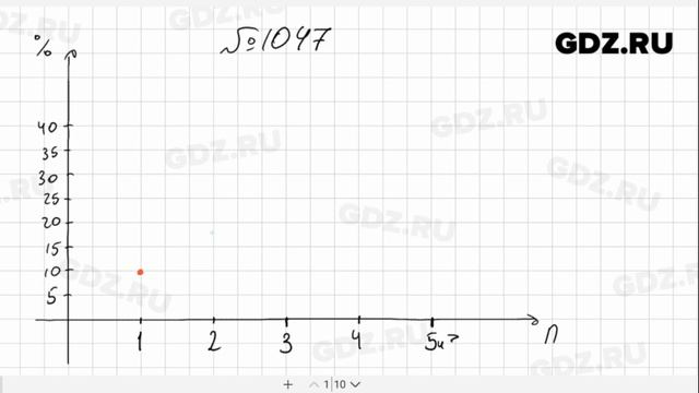 № 1047- Алгебра 8 класс Макарычев