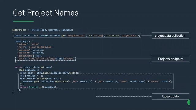 Tracking and Managing Your Spend on MongoDB Atlas