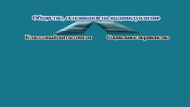 [Русский] Урок идеи чучхе 22. Необходимость победы социализма