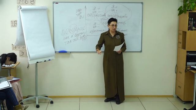Стратегии поведения в конфликте