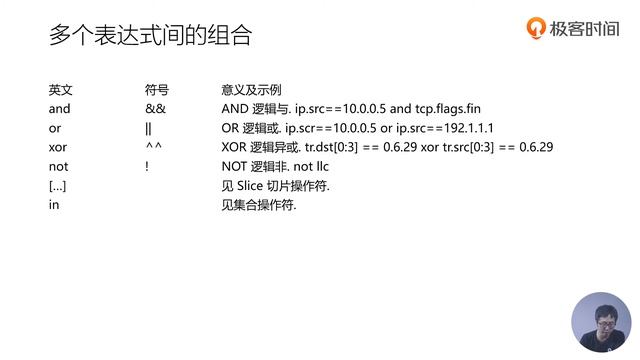 40丨Wireshark 的显示过滤器