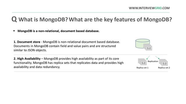 MongoDB Interview Question