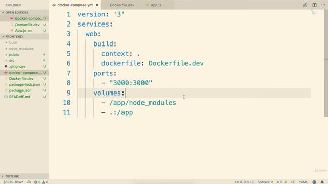 68. Docker: Do We Need Copy