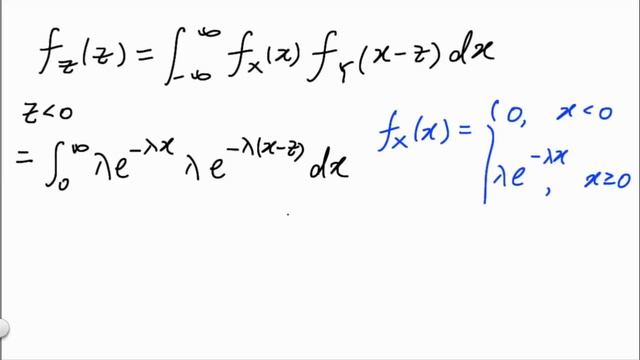The Difference of Two Independent Exponential Random Variables