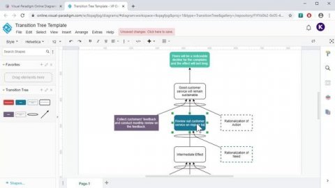 Create Transition Tree Diagram Online