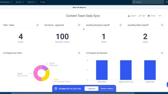 Trello Reporting made easy! - Better than Trello Dashboards?! I think so.