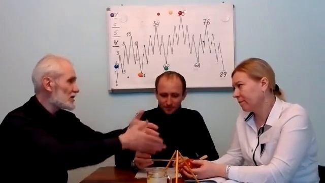 Ясное Мышление 2021 Тема 9 Общество. Политика. Образование