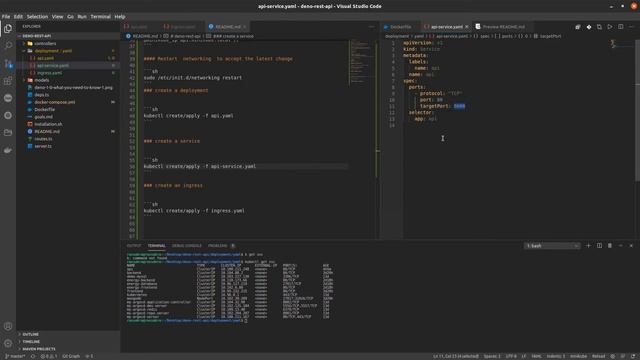 Create Kubernetes Service for Deno-rest-api application