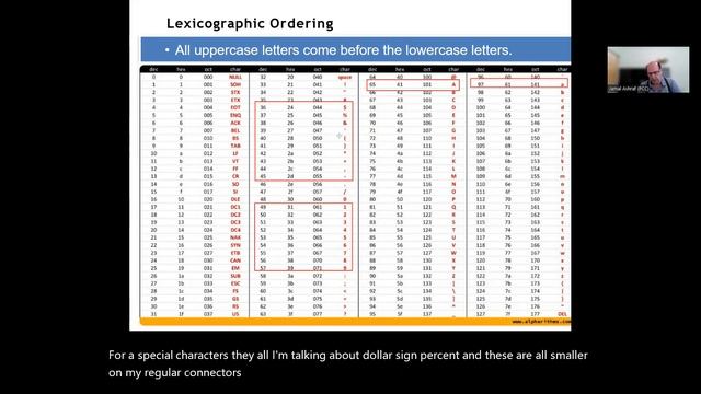 Big Java Chapter 5 Decisions Part 2 – Comparing Values: Relational Operators