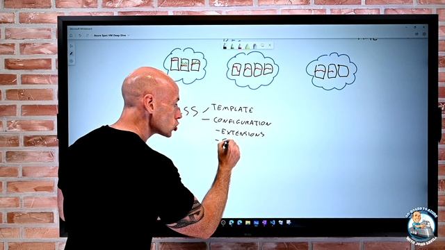 Microsoft Azure Spot VM Deep Dive - Save a LOT of money on compute!