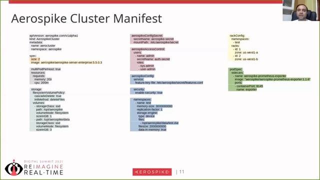 Introducing The Aerospike Kubernetes Operator