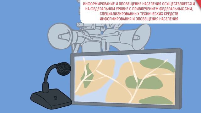 Системы оповещения ГО