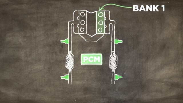 P0135 Explained - Oxygen Sensor Heater Circuit Malfunction (Simple Fix)