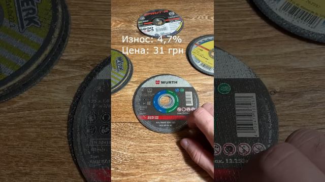 Самый выгодный отрезной диск 1.0х125 мм для болгарки #болгарка #ушм #диск #круг #отрезнойдиск