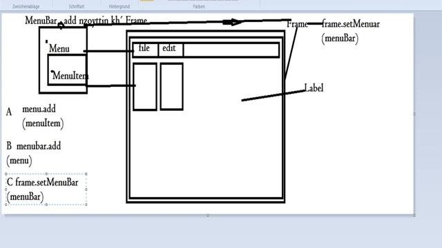 Tachlhit Tutorial Java Awt part 3 Tamazight Projekt Notepad