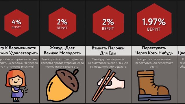 Пугающие Суеверия