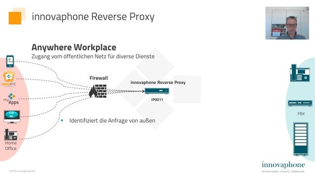 Was ist ein Reverse Proxy? | deutsch