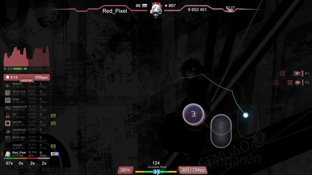 8.9⭐ Red_Pixel | 455-38B - G e n g a o z o - f o o n [Extra] +HDDT 90.29% (214pp 12❌) - osu!