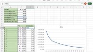 Prisreduksjon 20 år (Vekstfaktor i Excel med Ipad)