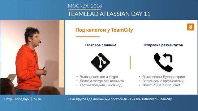 Петр Слободчук (ok.ru) / Семь кругов ада или как мы построили CI из Jira, Bitbucket и Teamcity