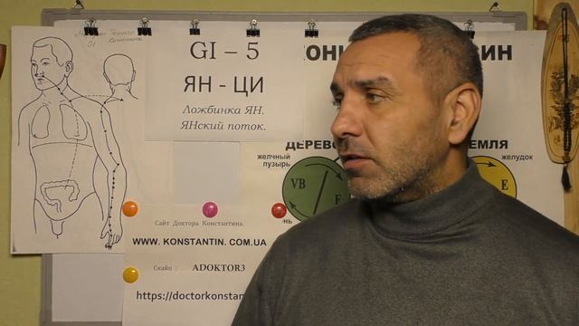 Защищаем Кожу Канала Толстого кишечника. Точками Акупунктуры.