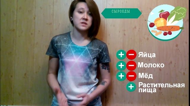 "С чем его едят?" Виды этичного питания. Чем отличается веган от вегетарианца.