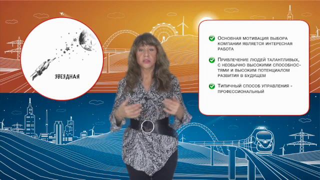 Корпоративная культура. Основные типы