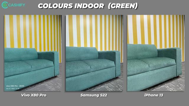Vivo X80 Pro Vs Samsung Galaxy S22 Vs iPhone 13 Camera Comparison - Unbelievable Results ?