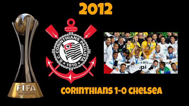 FIFA CLUB WORLD CUP WINNERS LIST 2000-2021