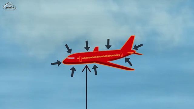 Найди разность давления внутри и снаружи кабины самолета. Задача.
