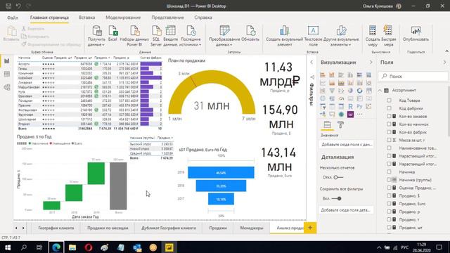 Microsoft Power BI Desktop для пользователей 2_1