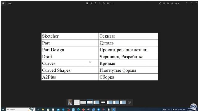 FreeCAD.#28. Использование различных верстаков и их совместимость с Part Design. Дима Гог. DG