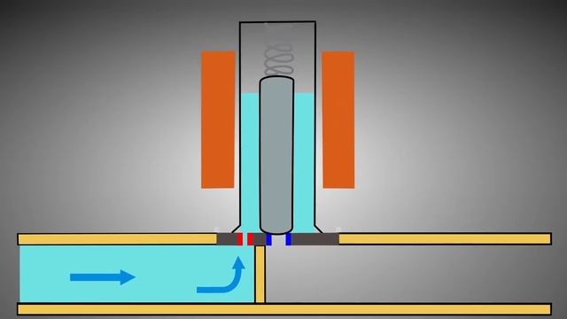 Katup solenoid | Kecanggihan Teknik