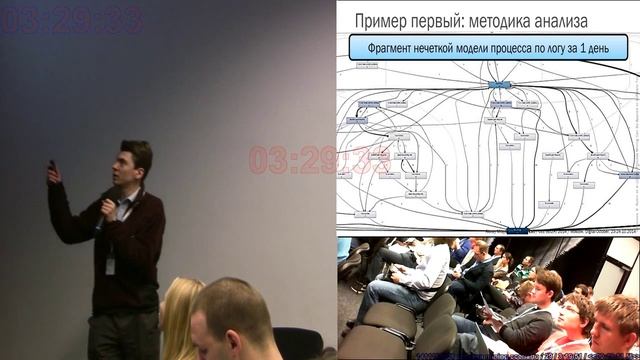 20141024CE Эффективный анализ поведения пользователей с применением software process mining