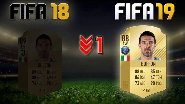 FIFA 19 RATINGS - RONALDO & MBAPPE | FUT 19 Player Predictions #1