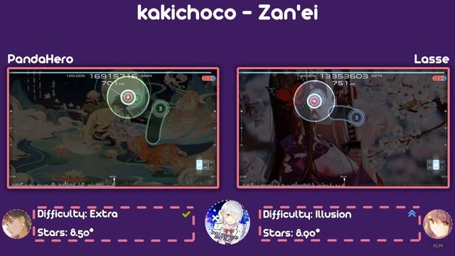 osu! | kakichoco - Zan'ei +HDDT | PandaHero va Lasse