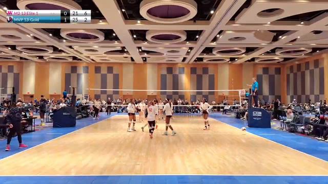 Repost: M2 13-1 Elite vs MVP 13-Gold  - Round 1