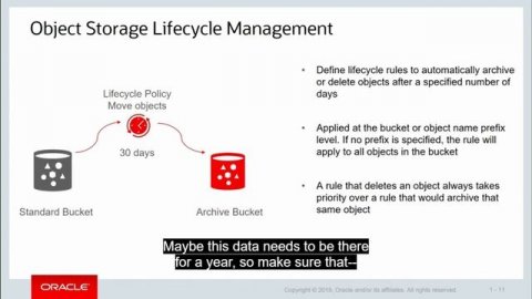 17. Data Backup Operations