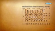 Армянский алфавит и таблица Менделеева
