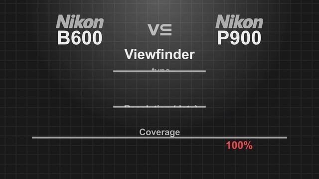 Nikon Coolpix B600 vs Nikon Coolpix P900