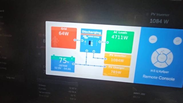 Домашни ФЕЦ - Накратко - Victron Multiplus II 48/5000VA & Huawei SUN 2000 5KTL
