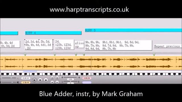 harptranscripts file for Blue Adder, instr, by Mark Graham