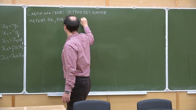 Сложность вычислений 10. Схемы из функциональных элементов