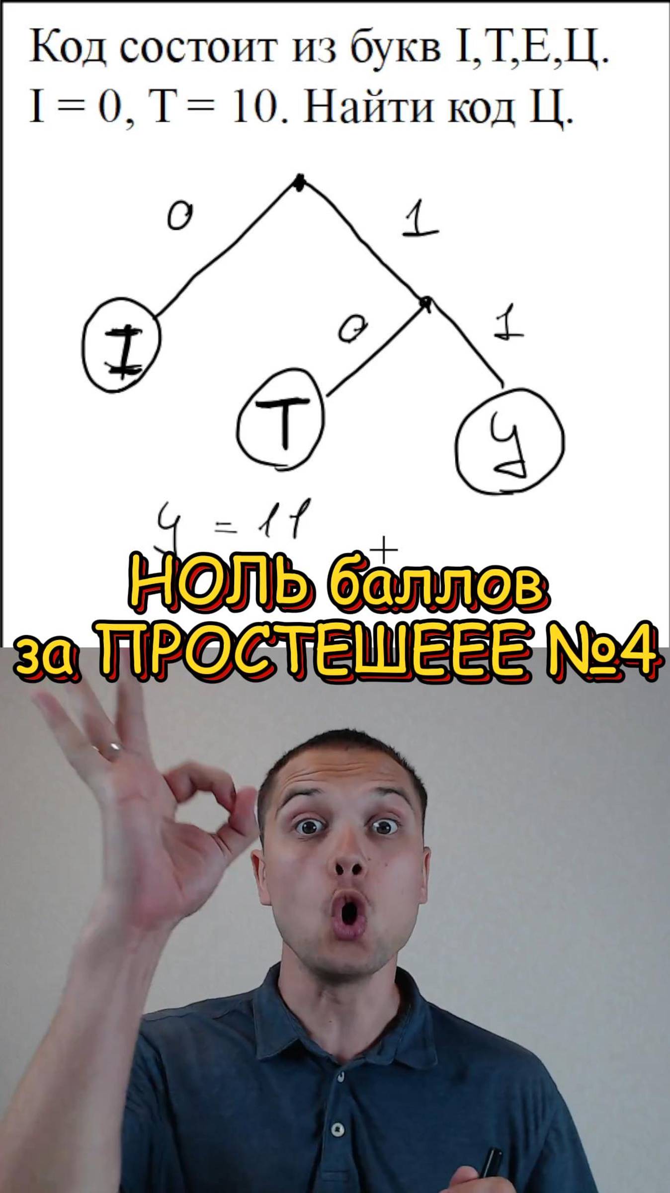 Ловушка в ПРОСТЕЙШЕМ задании №4 ЕГЭ! #информатикаегэ