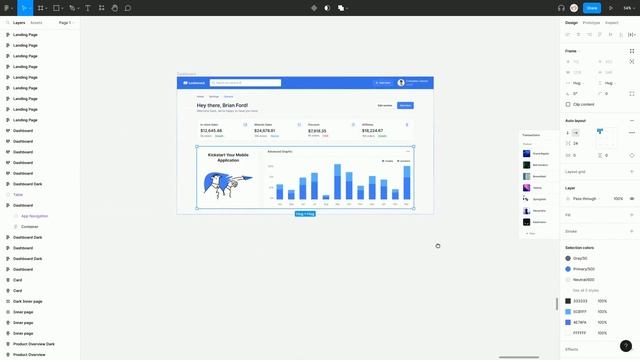 Lookscout - Figma Design System Overview