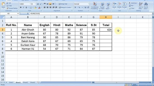 Class 6 Chapter 4 Formulas and Functions in Excel 2010  Part 1
