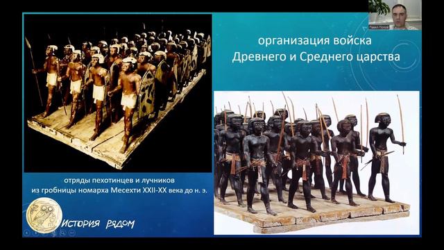 Неигрушечные солдатики – военное дело в Древнем Египте. Фрагмент лекции