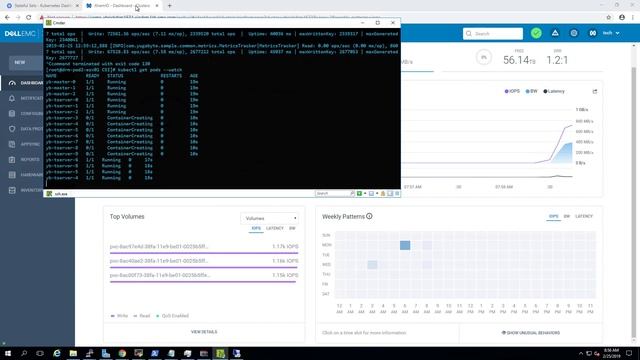 DELL EMC XtremIO CSI Plugin For Kubernetes Persistent Storage Applications