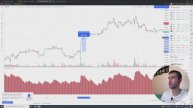 Индикатор ATR. Особенности применения в торговых стратегиях