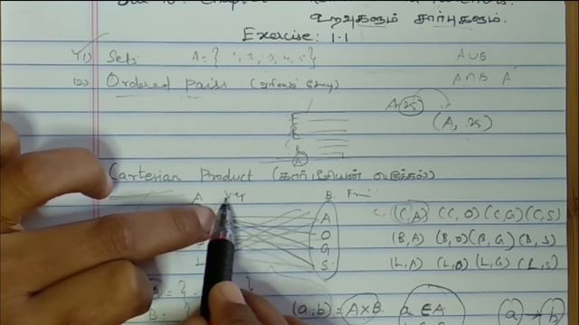Relations and Functions - Cartesian Product 10th Chapter 1(01).mp4